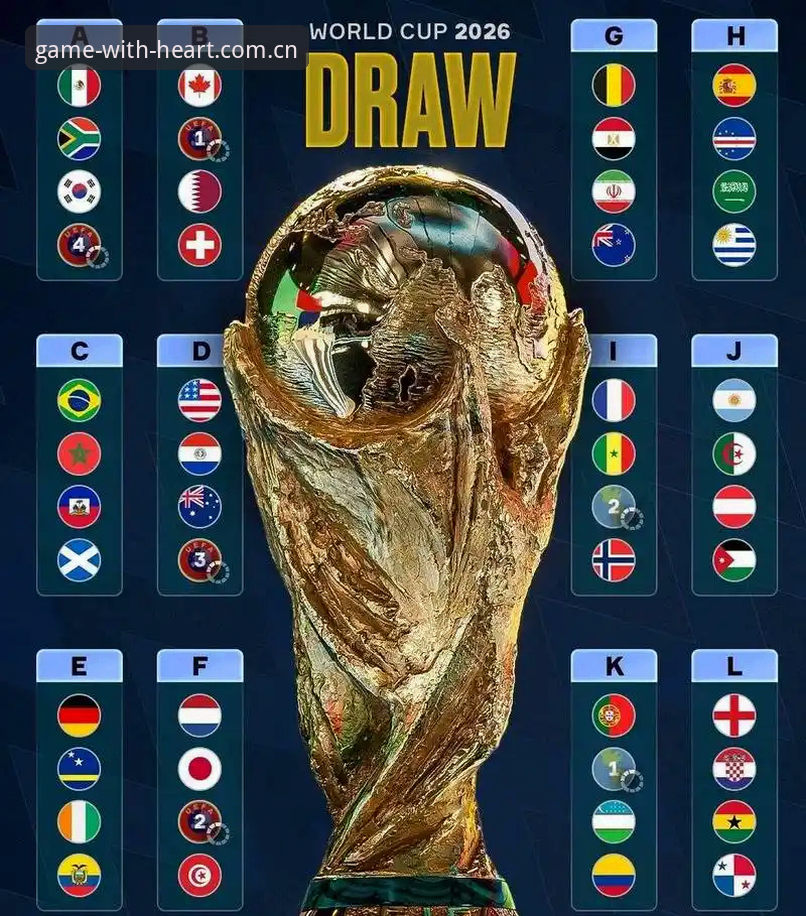2026世界杯J组签运解析：德甲势力暗藏冠军密码，阿根廷卫冕路现微妙变数